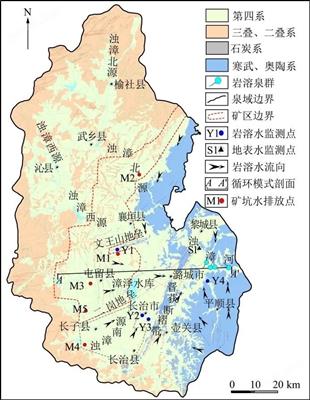 Picarro L2130-i（結合穩(wěn)定同位素（2H、1?O和??Sr/??Sr）和水化學了解辛安巖溶地下水系統(tǒng)的水文地球化學過程）